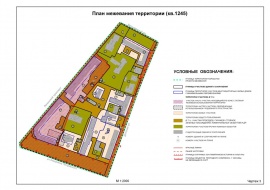Проект межевания территории земельного участка в Самаре и Самарской области Межевание в Самаре и Самарской области