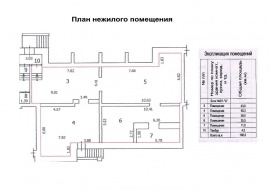 Технический план помещения Технический план в Самаре и Самарской области