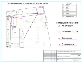 Технический план коммуникаций Технический план в Самаре и Самарской области