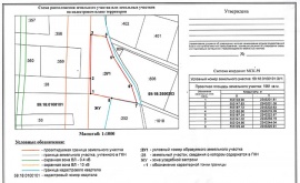 Схема расположения земельного участка Кадастровые работы в Самаре и Самарской области