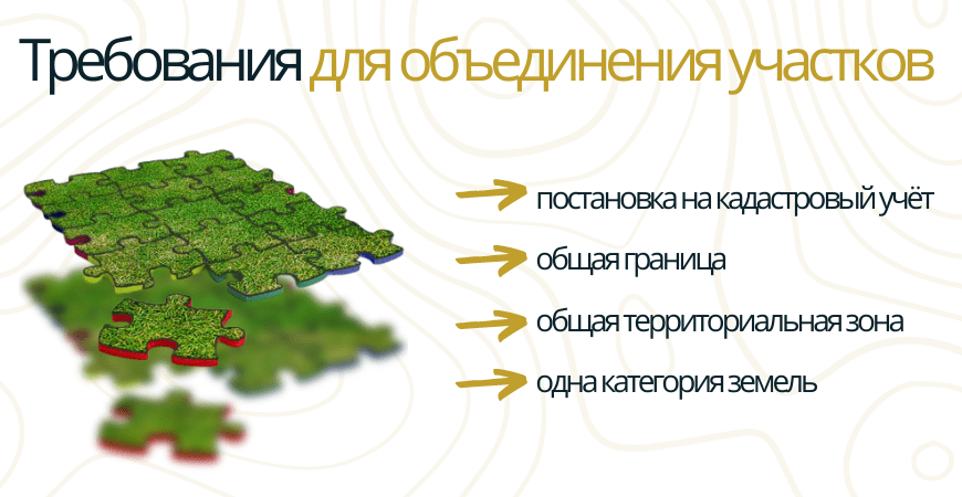 Требования к участкам для объединения в Самаре и Самарской области